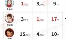 娱乐圈爆料白皮书,揭秘明星幕后真相与隐私边界
