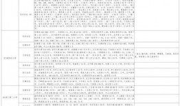 温柔女星爆料视频大全最新