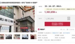 法拍房最新爆料,揭秘市场动态与投资机会