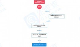 虎扑最新交易爆料平台,最新战况一览，转会风云再起！”