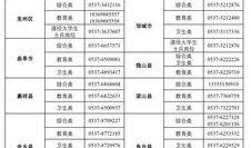 济宁今日爆料新闻最新消息,突发事件引发关注，详情即将揭晓