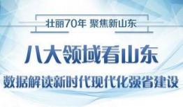 山东新闻媒体爆料电话,揭露社会热点事件背后的真相