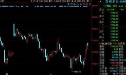 中国最新股市爆料,热点板块与潜力股一览