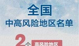 新闻早知道如何爆料的