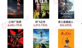 娱乐圈爆料白皮书,揭秘明星幕后真相与隐私边界