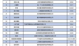 新闻直通车爆料最新消息