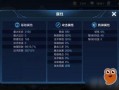 王者接下来最新爆料是什么,神秘英雄即将登场，全新玩法等你探索！