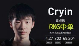 lol转会期最新爆料lpl,战队阵容大洗牌，新势力崛起