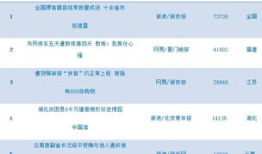 今日热点爆料最新消息,今日热点爆料最新动态，震惊业界内幕曝光！