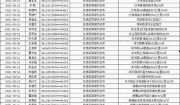 娱乐圈未爆料情侣名单有哪些,揭秘隐藏的甜蜜恋情