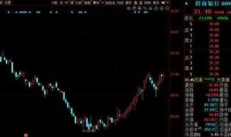 中国最新股市爆料,热点板块与潜力股一览